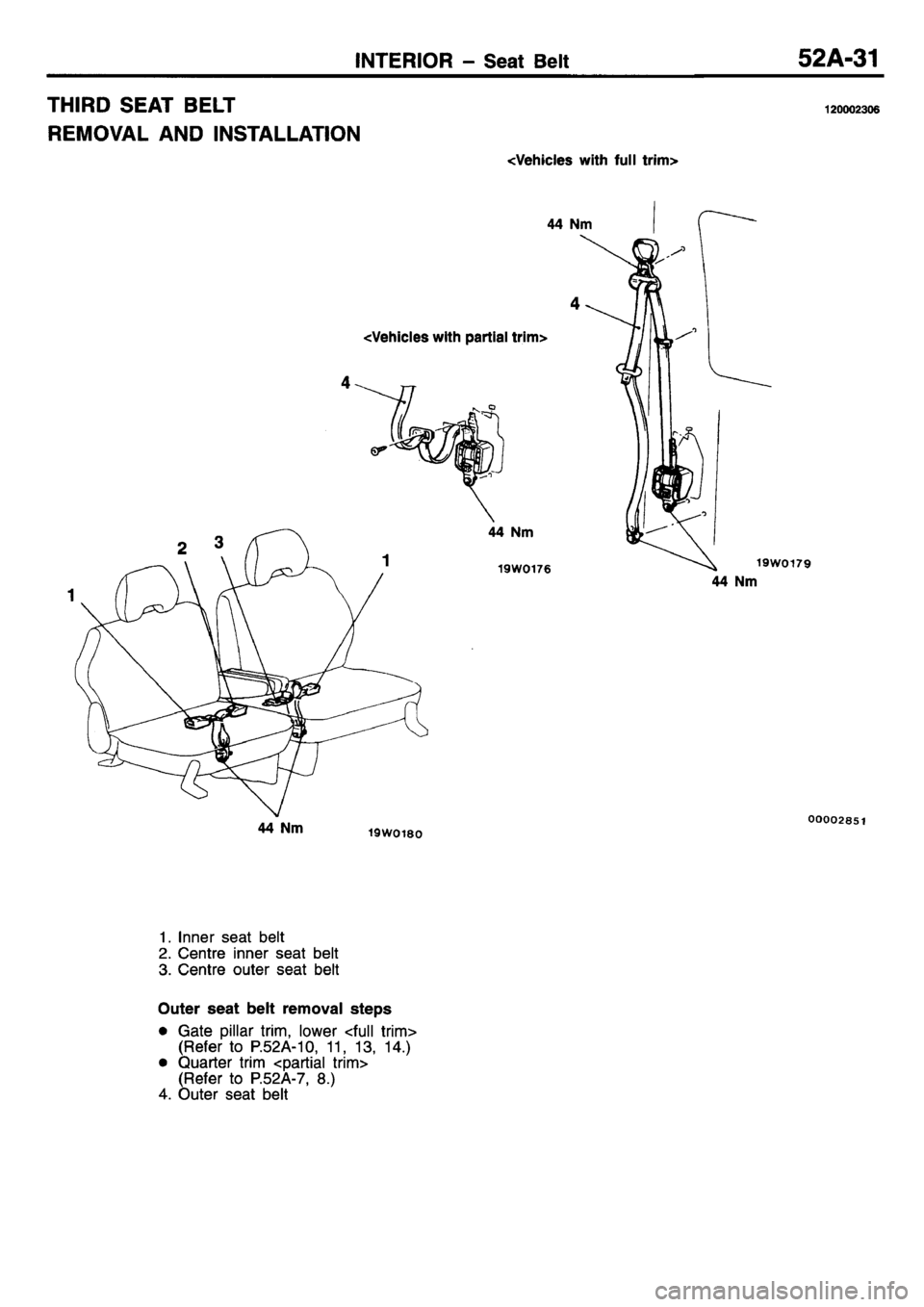 MITSUBISHI L400 1995 Workshop Service Repair Manual MITSUBISHI L400 1995 Workshop Service Repair Manual
