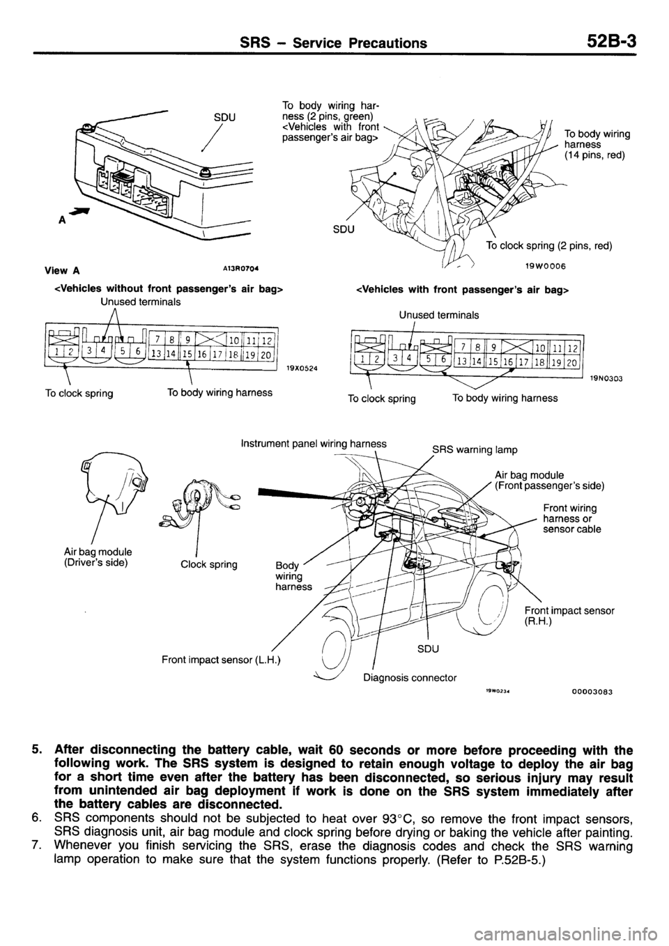 MITSUBISHI L400 1995 Workshop Service Repair Manual MITSUBISHI L400 1995 Workshop Service Repair Manual