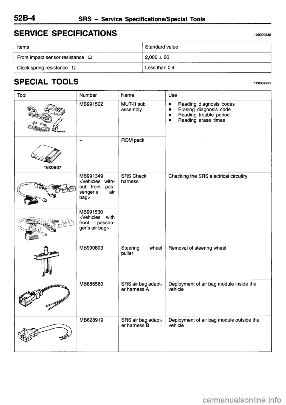 MITSUBISHI L400 1995 Workshop Service Repair Manual MITSUBISHI L400 1995 Workshop Service Repair Manual