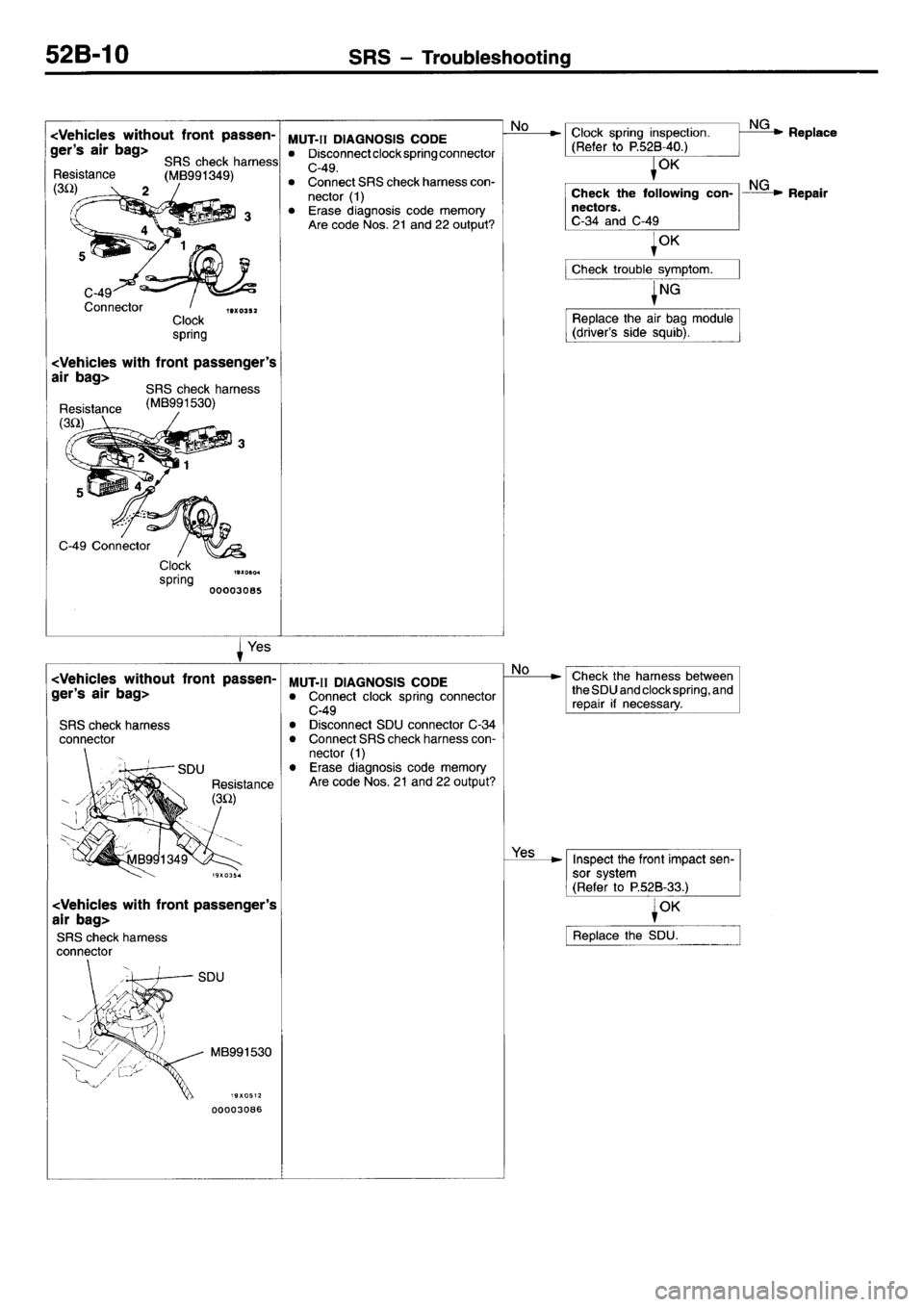 MITSUBISHI L400 1995 Workshop Service Repair Manual MITSUBISHI L400 1995 Workshop Service Repair Manual