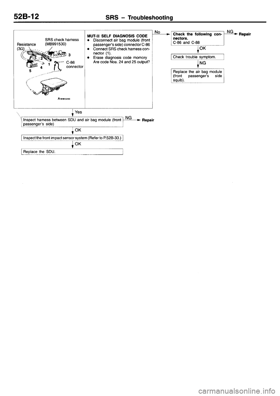 MITSUBISHI L400 1995 Workshop Service Repair Manual MITSUBISHI L400 1995 Workshop Service Repair Manual