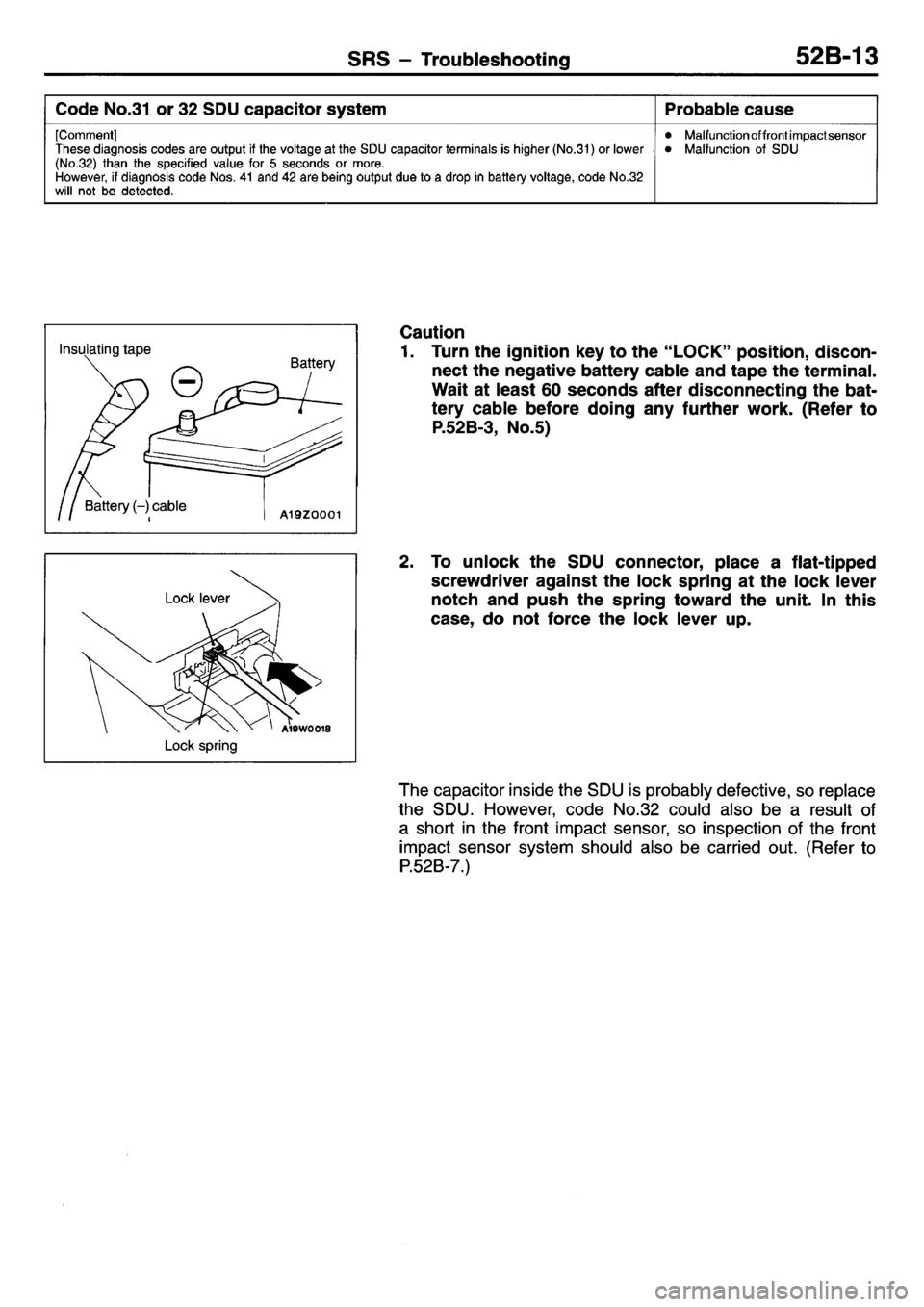 MITSUBISHI L400 1995 Workshop Service Repair Manual MITSUBISHI L400 1995 Workshop Service Repair Manual
