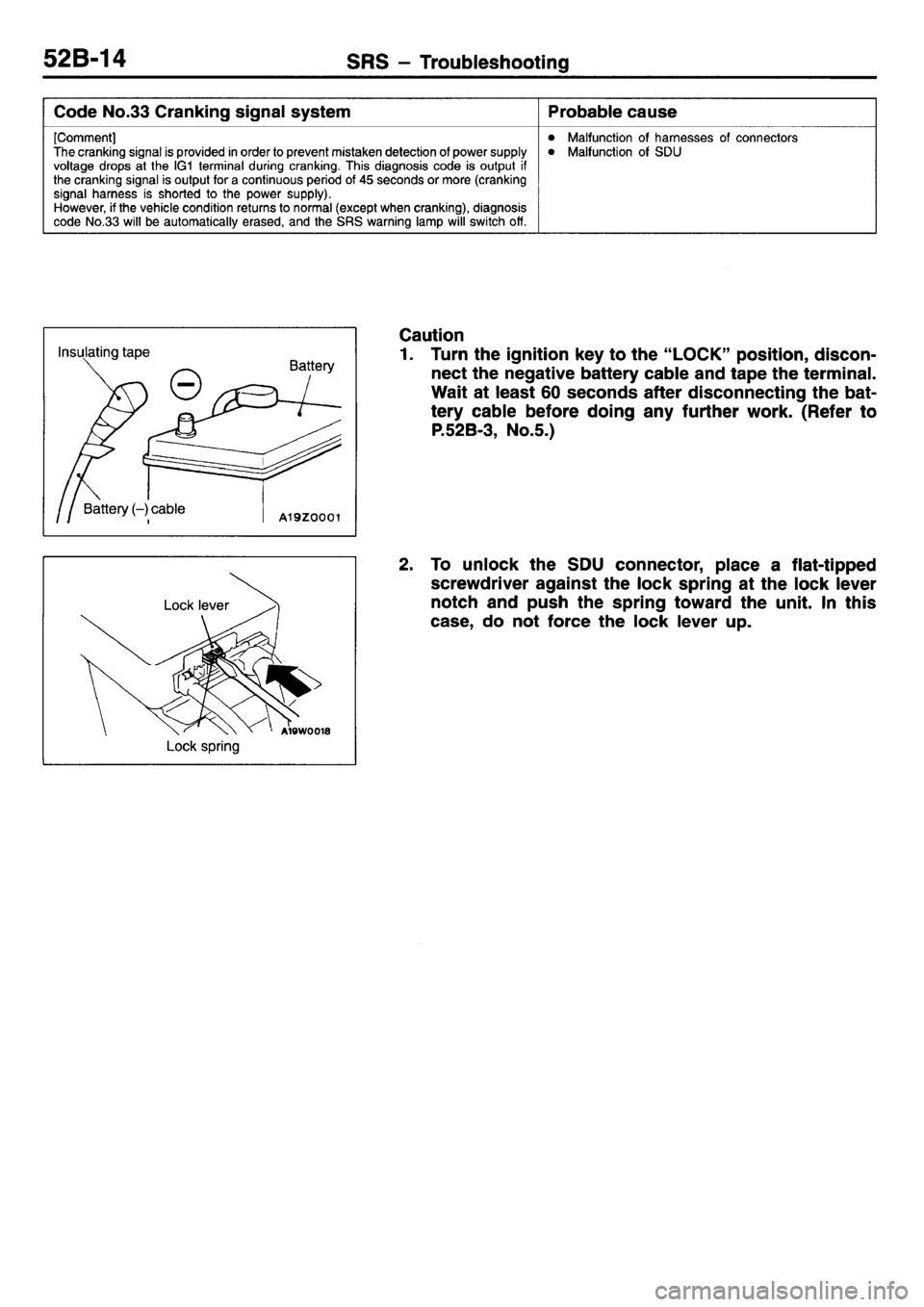 MITSUBISHI L400 1995 Workshop Service Repair Manual MITSUBISHI L400 1995 Workshop Service Repair Manual