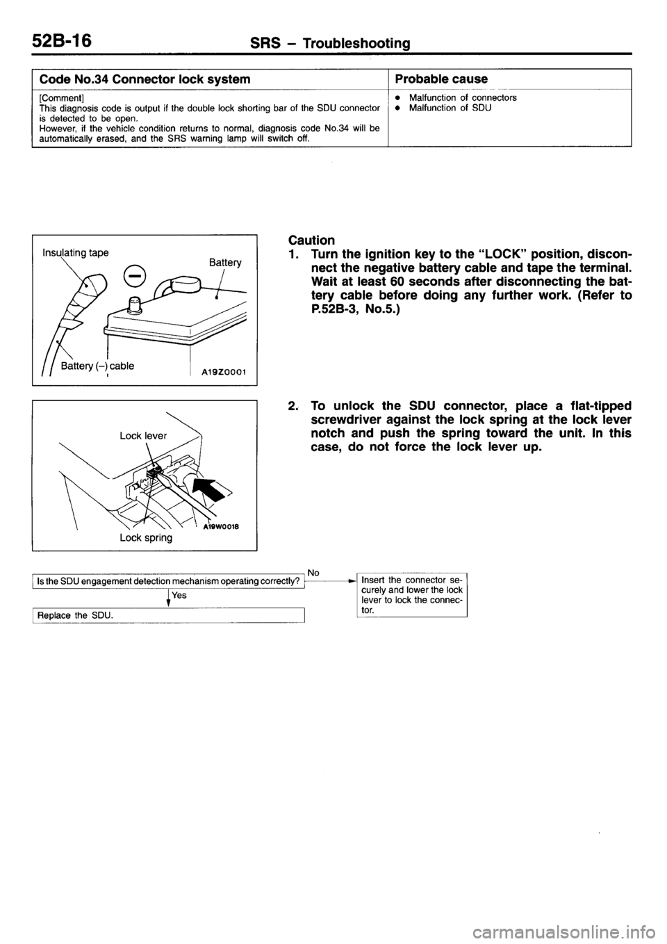 MITSUBISHI L400 1995 Workshop Service Repair Manual MITSUBISHI L400 1995 Workshop Service Repair Manual