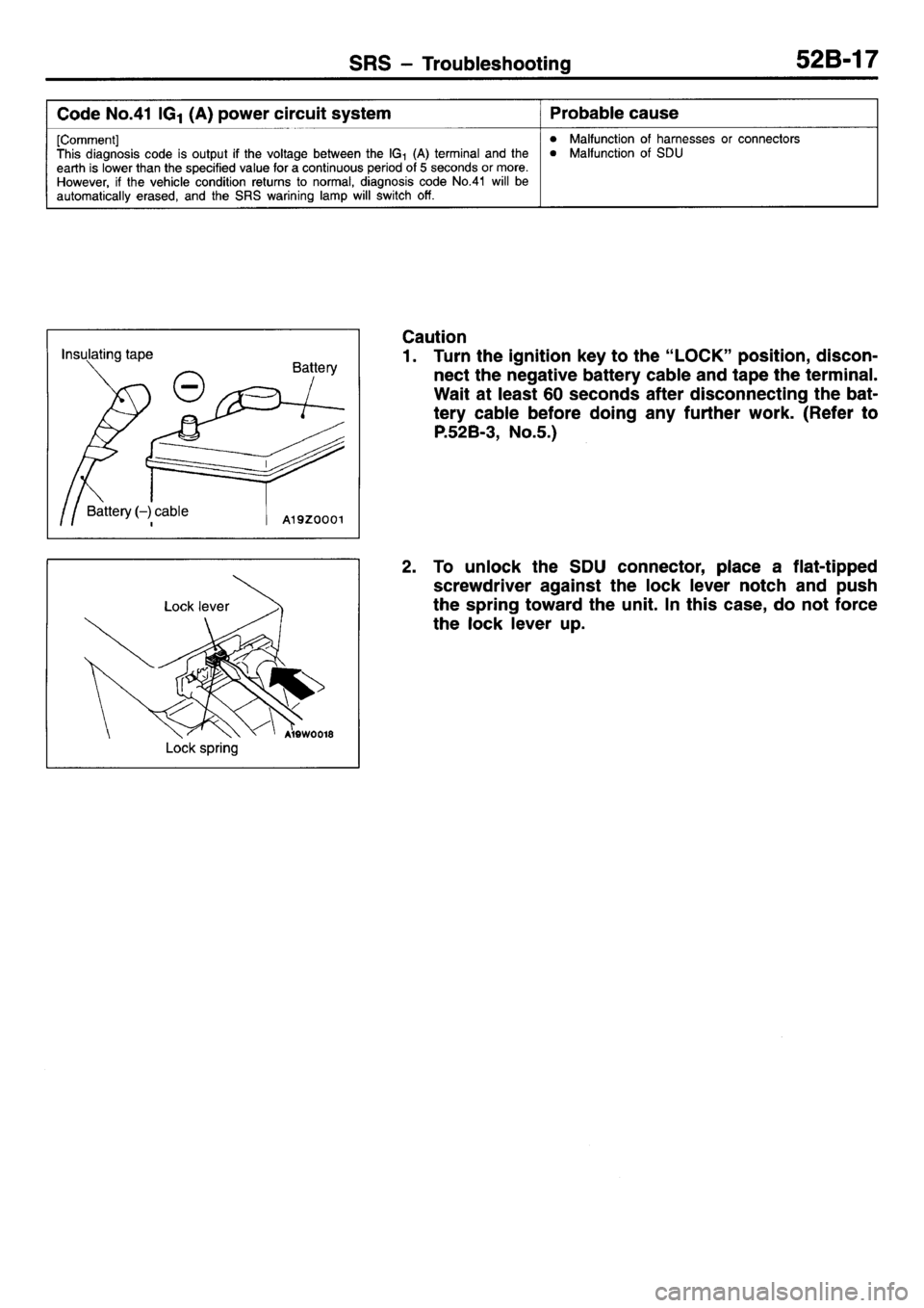 MITSUBISHI L400 1995 Workshop Service Repair Manual MITSUBISHI L400 1995 Workshop Service Repair Manual