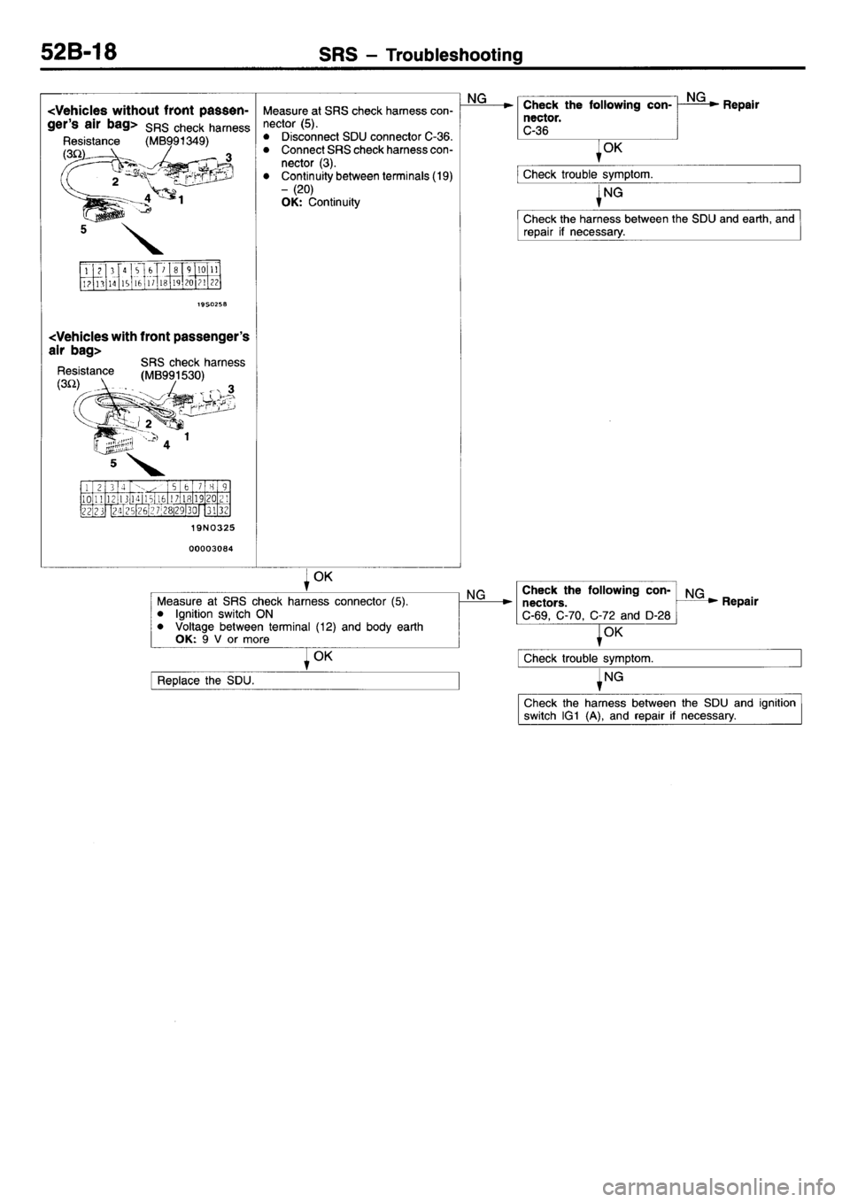 MITSUBISHI L400 1995 Workshop Service Repair Manual MITSUBISHI L400 1995 Workshop Service Repair Manual