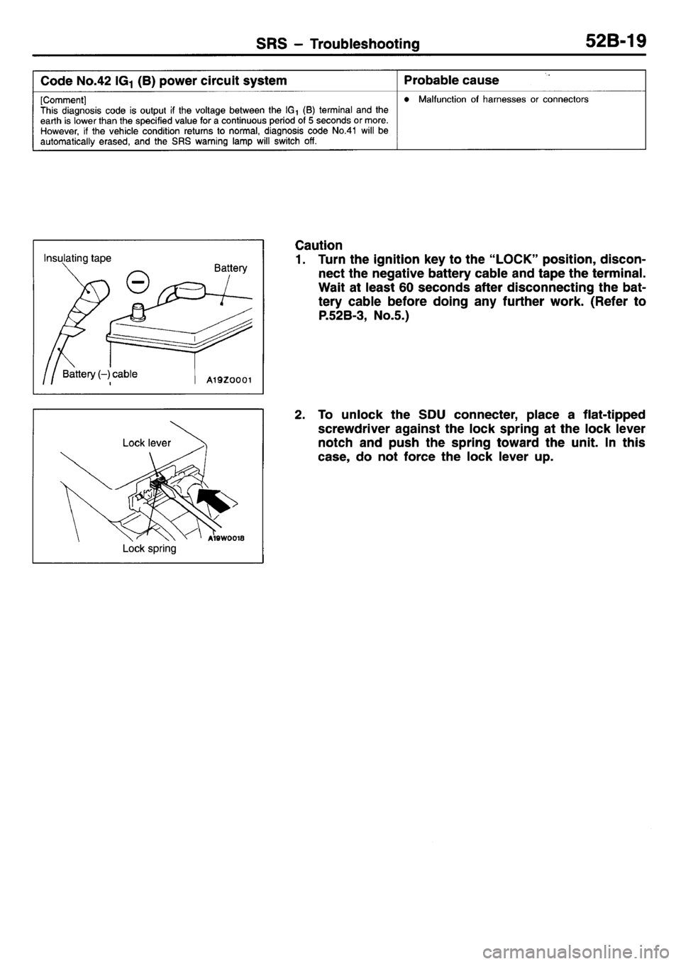 MITSUBISHI L400 1995 Workshop Service Repair Manual MITSUBISHI L400 1995 Workshop Service Repair Manual
