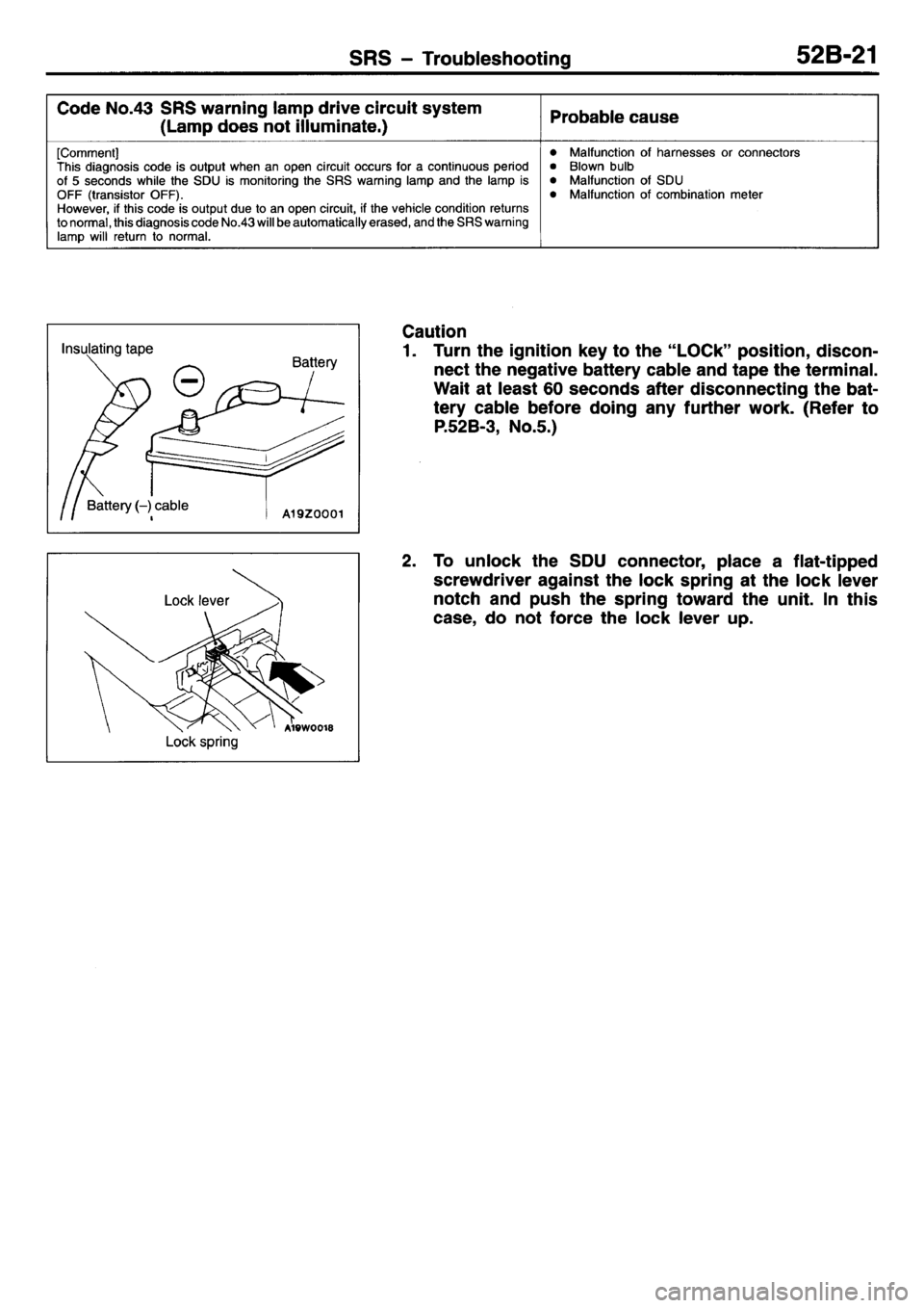 MITSUBISHI L400 1995 Workshop Service Repair Manual MITSUBISHI L400 1995 Workshop Service Repair Manual