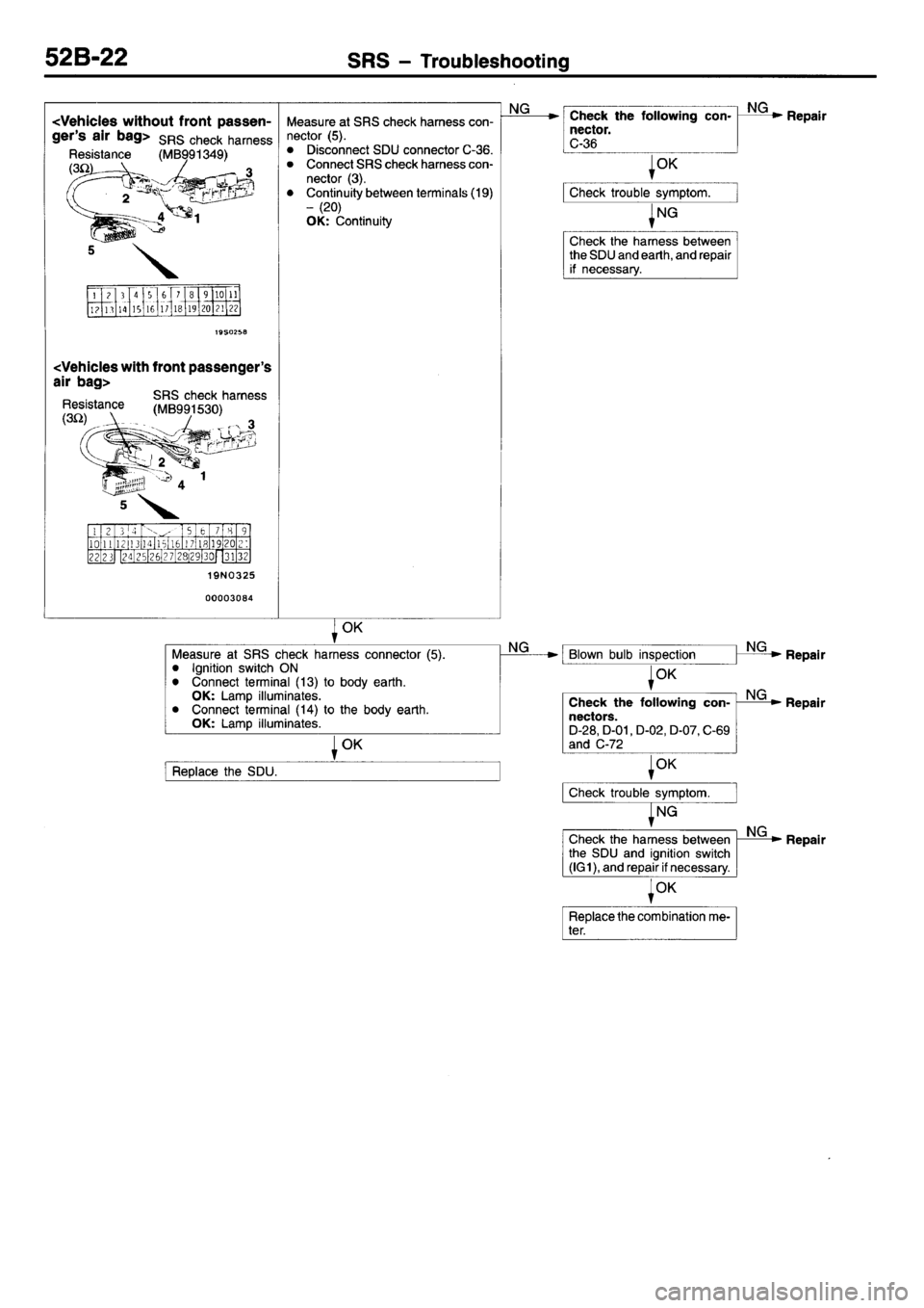 MITSUBISHI L400 1995 Workshop Service Repair Manual MITSUBISHI L400 1995 Workshop Service Repair Manual