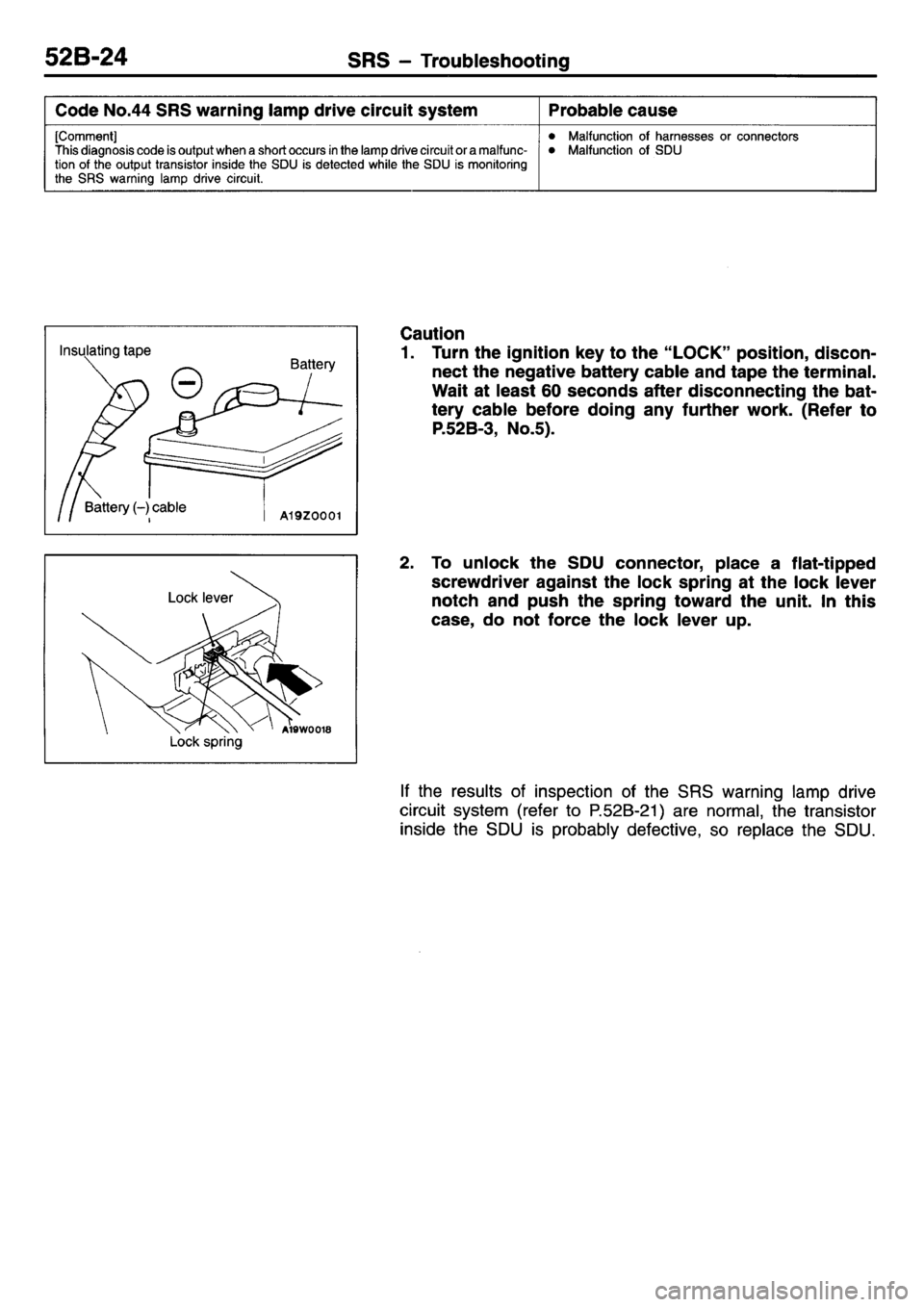 MITSUBISHI L400 1995 Workshop Service Repair Manual MITSUBISHI L400 1995 Workshop Service Repair Manual