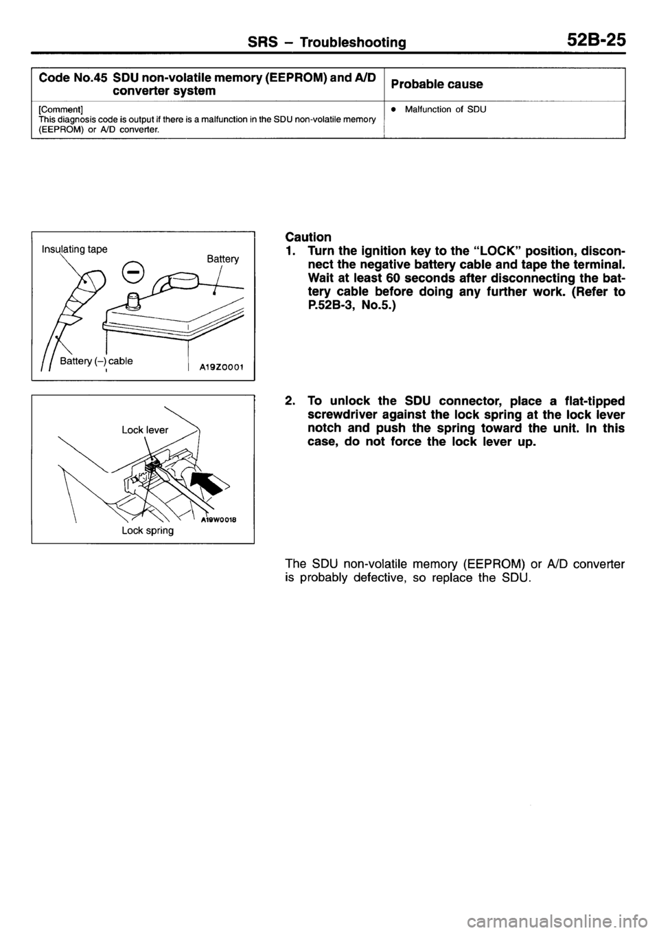 MITSUBISHI L400 1995  Workshop  Service Repair Manual 