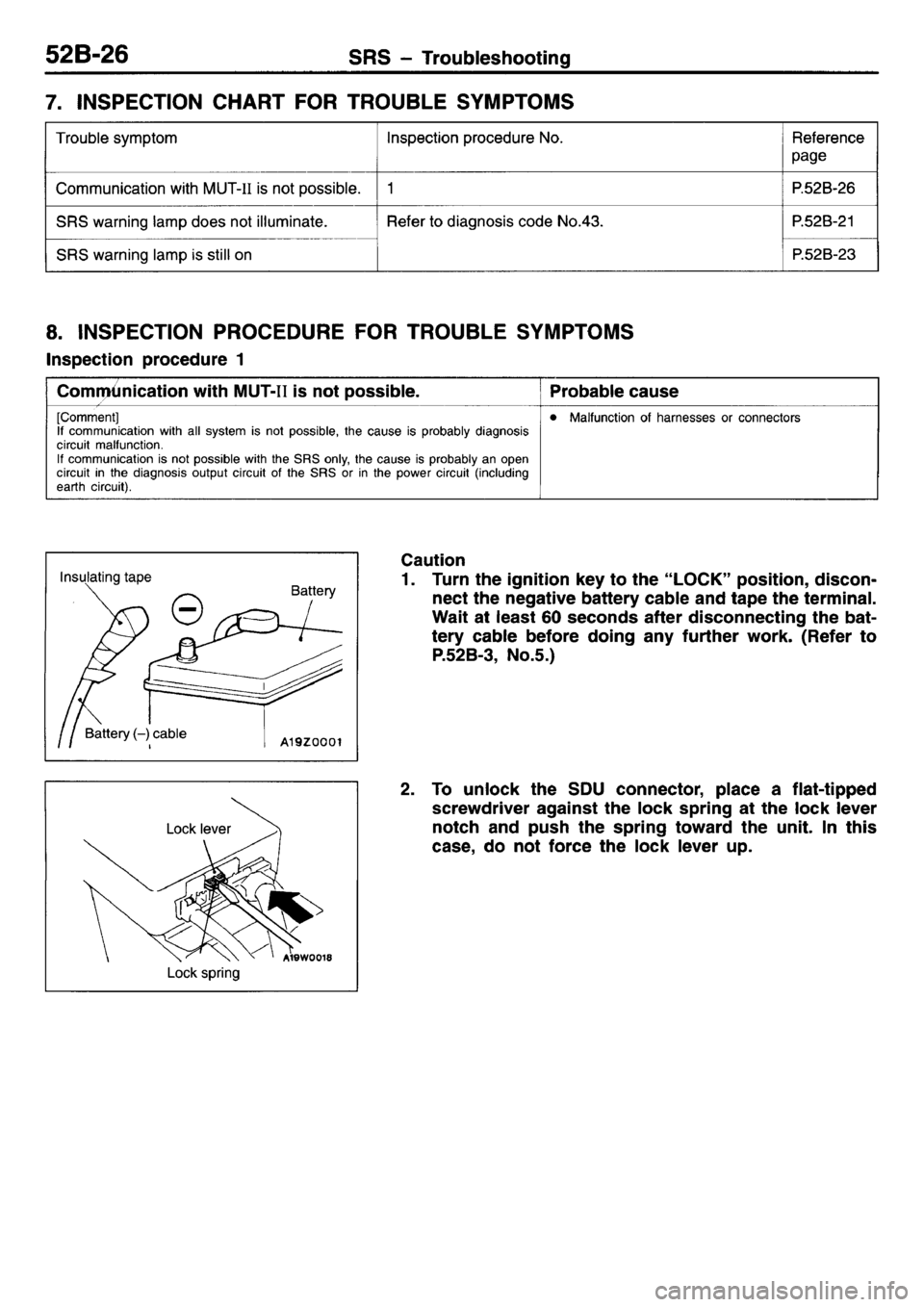 MITSUBISHI L400 1995  Workshop  Service Repair Manual 