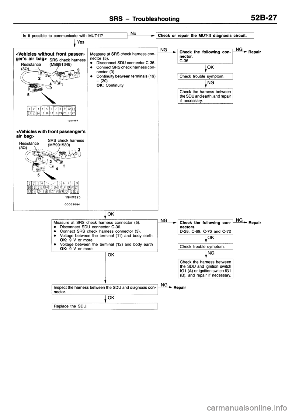 MITSUBISHI L400 1995  Workshop  Service Repair Manual 