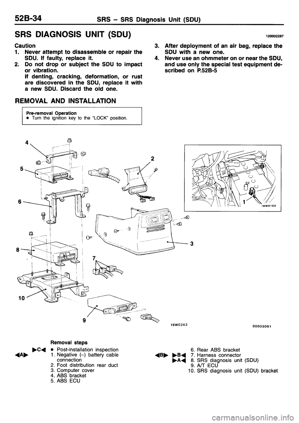 MITSUBISHI L400 1995  Workshop  Service Repair Manual 