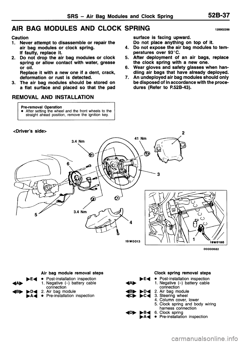MITSUBISHI L400 1995  Workshop  Service Repair Manual 