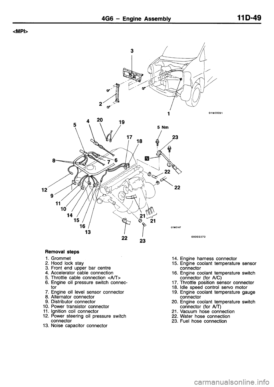 MITSUBISHI L400 1995 Workshop Service Manual Online MITSUBISHI L400 1995 Workshop Service Manual Online