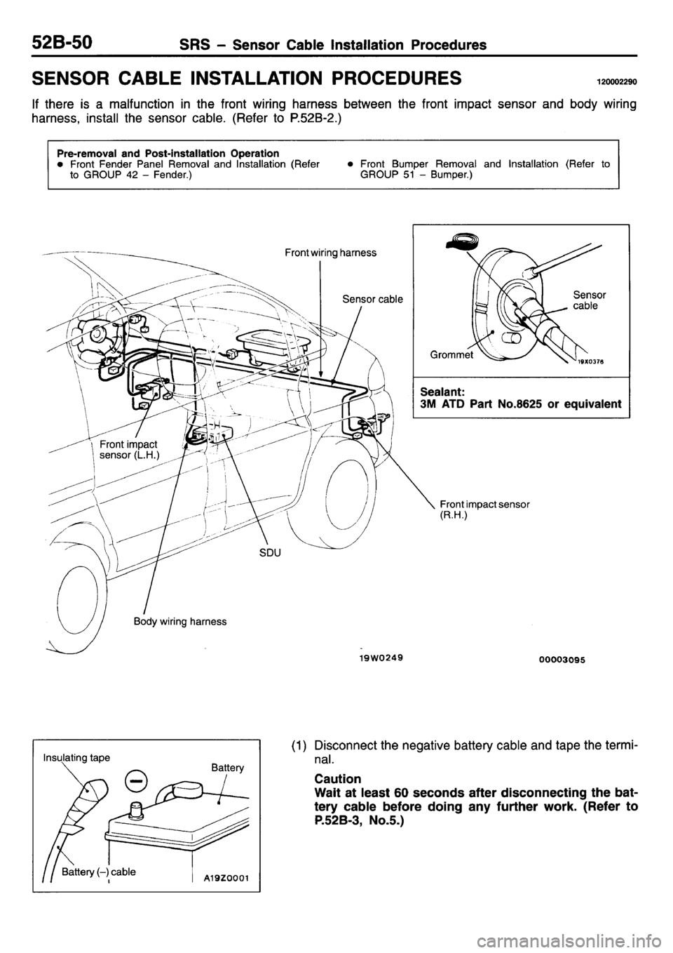 MITSUBISHI L400 1995 Workshop Service Repair Manual MITSUBISHI L400 1995 Workshop Service Repair Manual