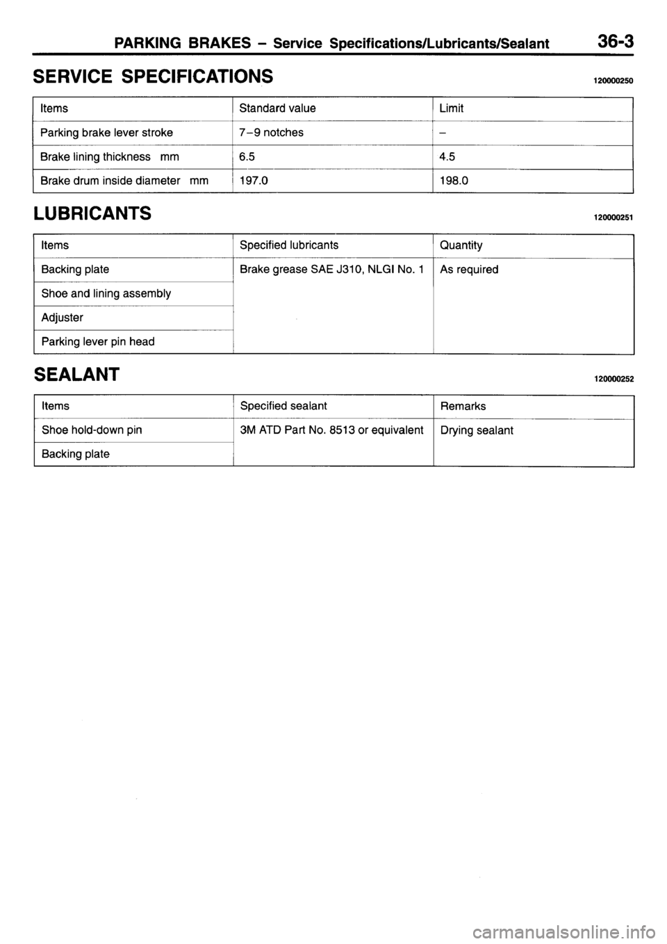 MITSUBISHI L400 1995 Workshop Service Repair Manual MITSUBISHI L400 1995 Workshop Service Repair Manual