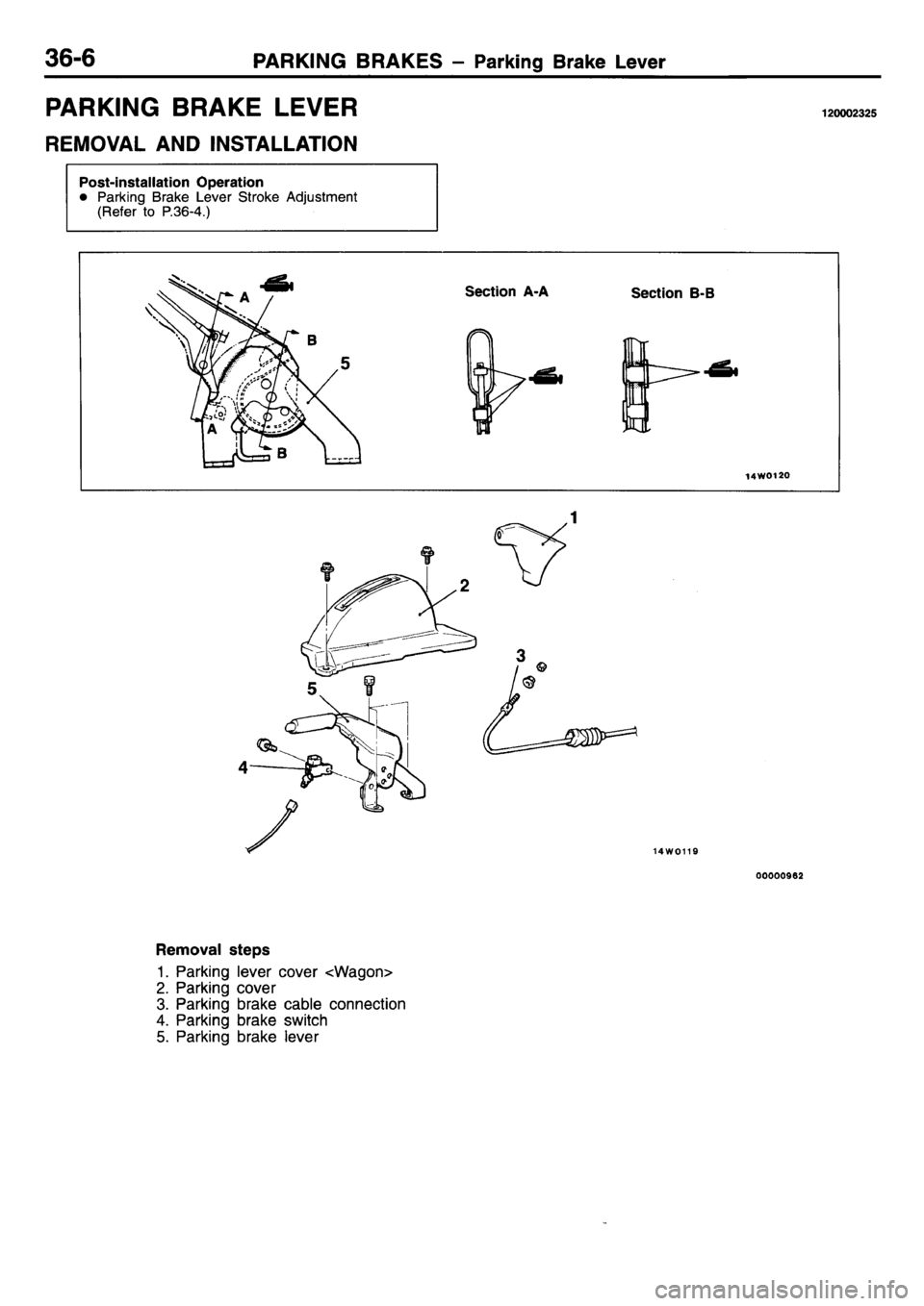 MITSUBISHI L400 1995  Workshop  Service Repair Manual 
