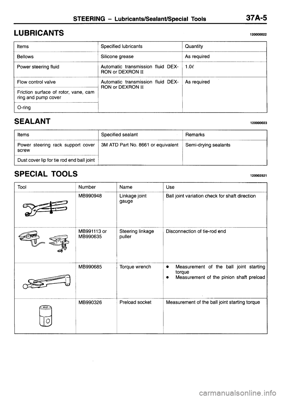 MITSUBISHI L400 1995 Workshop Service Repair Manual MITSUBISHI L400 1995 Workshop Service Repair Manual
