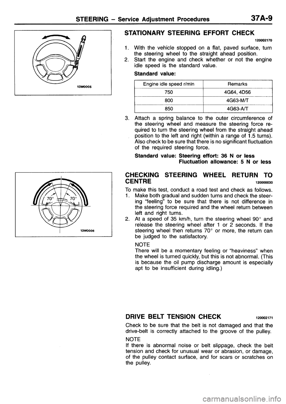 MITSUBISHI L400 1995 Workshop Service Repair Manual MITSUBISHI L400 1995 Workshop Service Repair Manual