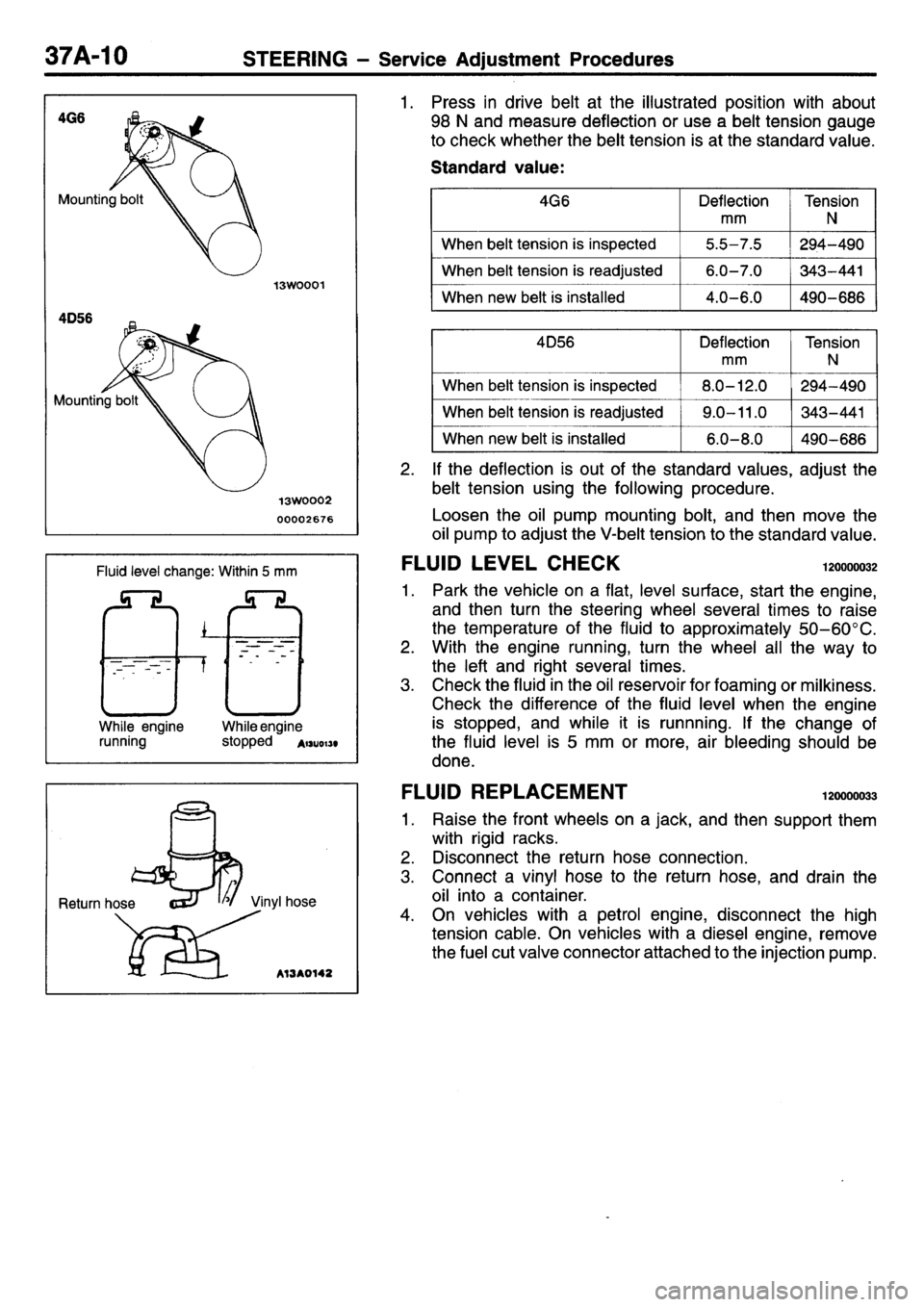 MITSUBISHI L400 1995 Workshop Service Repair Manual MITSUBISHI L400 1995 Workshop Service Repair Manual