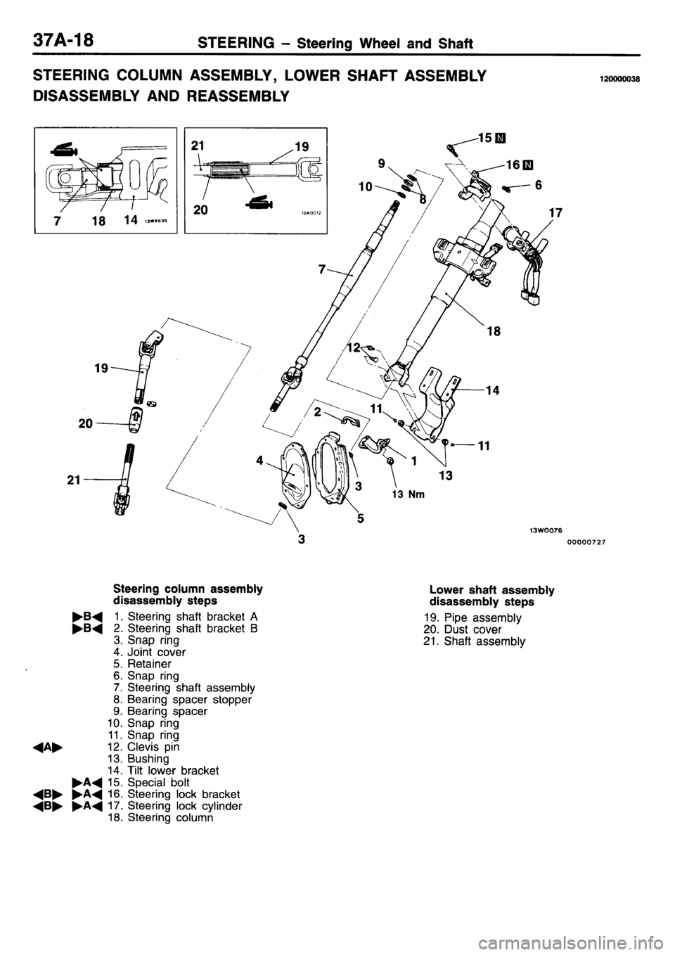 MITSUBISHI L400 1995  Workshop  Service Repair Manual 