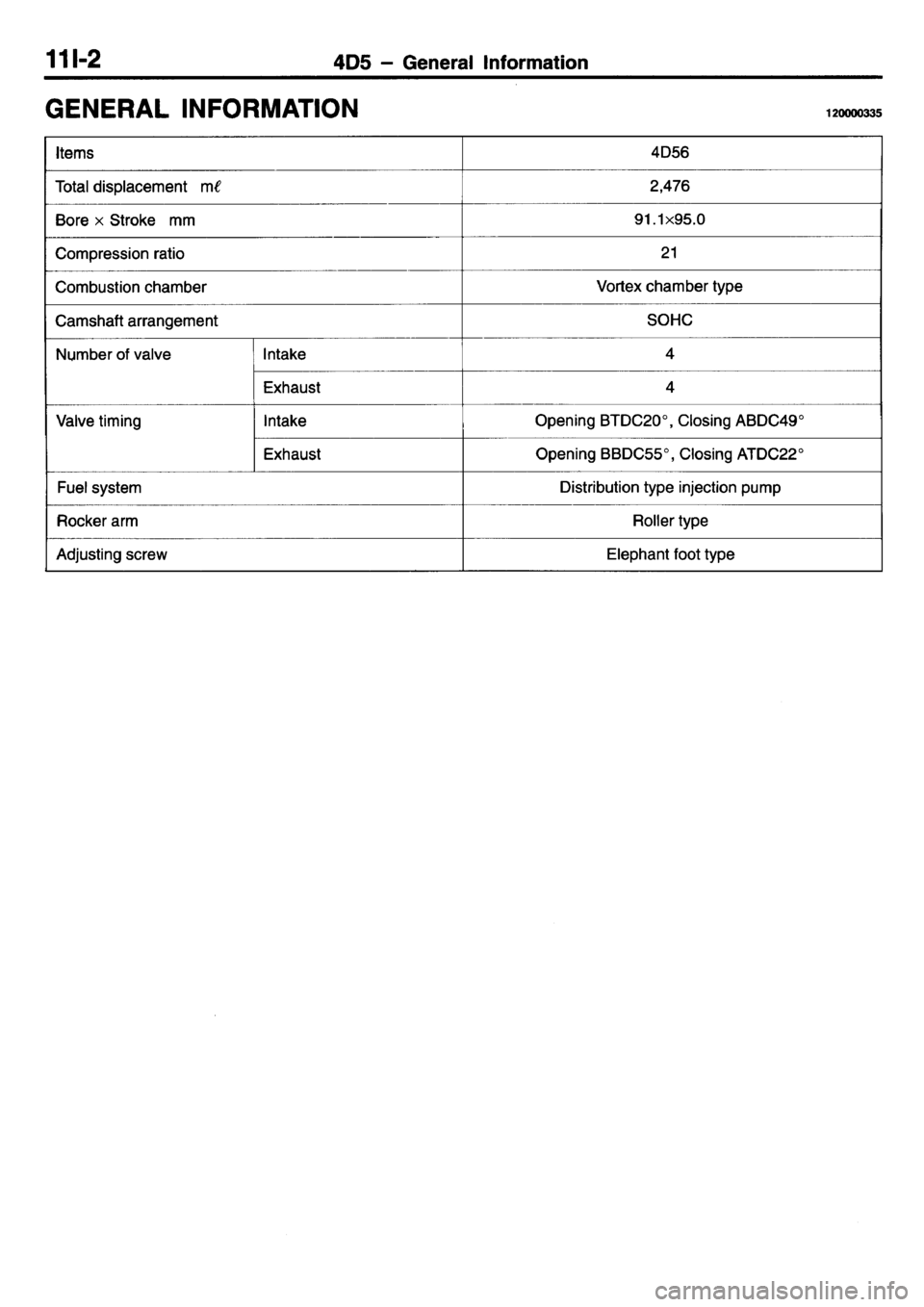 MITSUBISHI L400 1995 Workshop Service Manual Online MITSUBISHI L400 1995 Workshop Service Manual Online