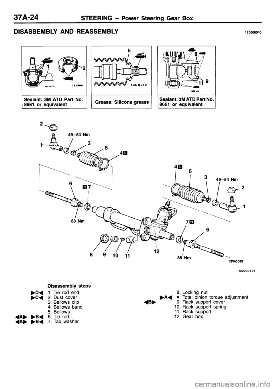 MITSUBISHI L400 1995 Workshop Service Repair Manual MITSUBISHI L400 1995 Workshop Service Repair Manual