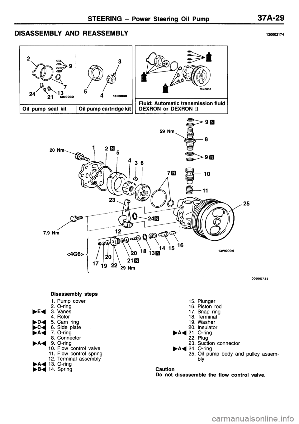 MITSUBISHI L400 1995 Workshop Service Repair Manual MITSUBISHI L400 1995 Workshop Service Repair Manual
