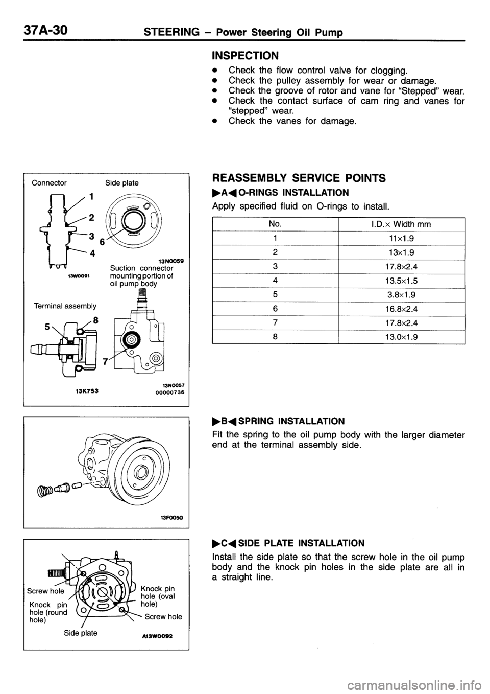 MITSUBISHI L400 1995 Workshop Service Repair Manual MITSUBISHI L400 1995 Workshop Service Repair Manual