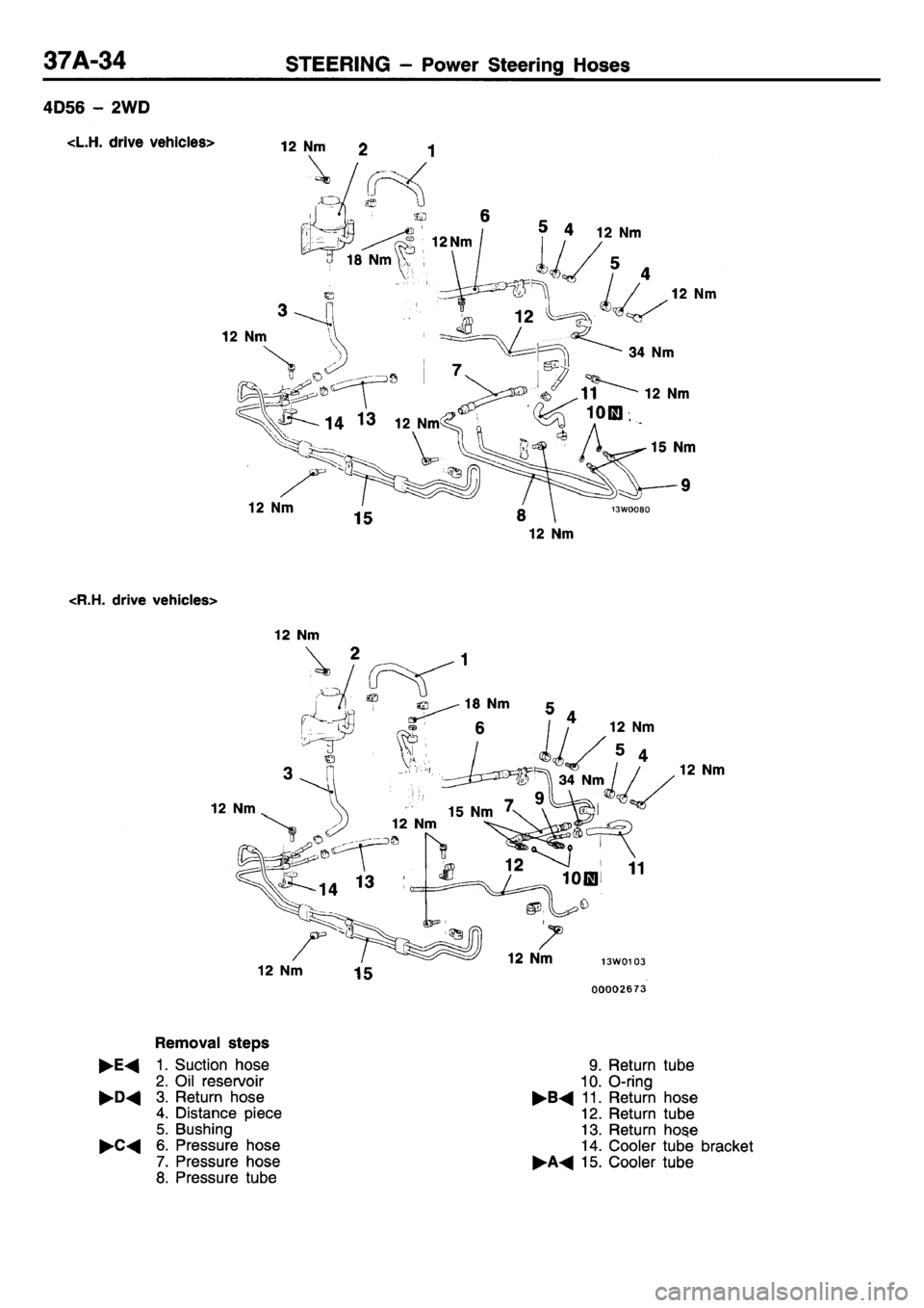 MITSUBISHI L400 1995  Workshop  Service Repair Manual 