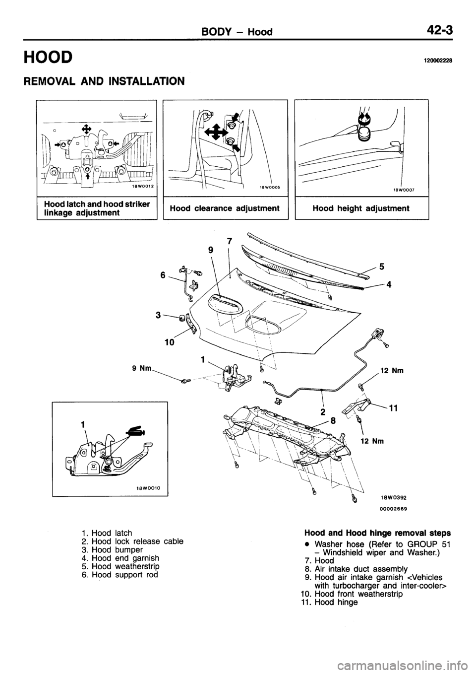 MITSUBISHI L400 1995  Workshop  Service Repair Manual 