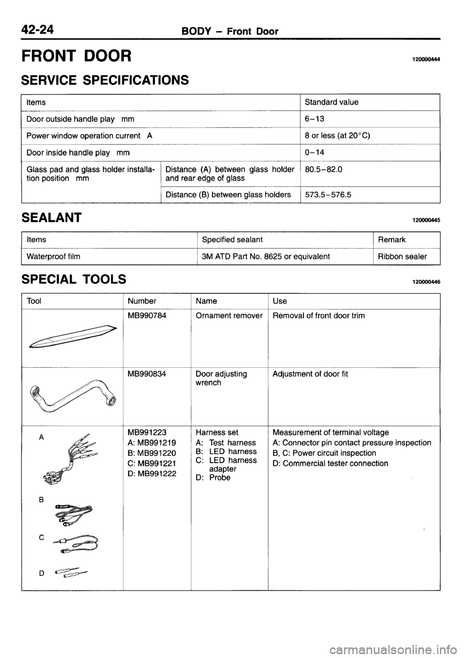 MITSUBISHI L400 1995  Workshop  Service Repair Manual 
