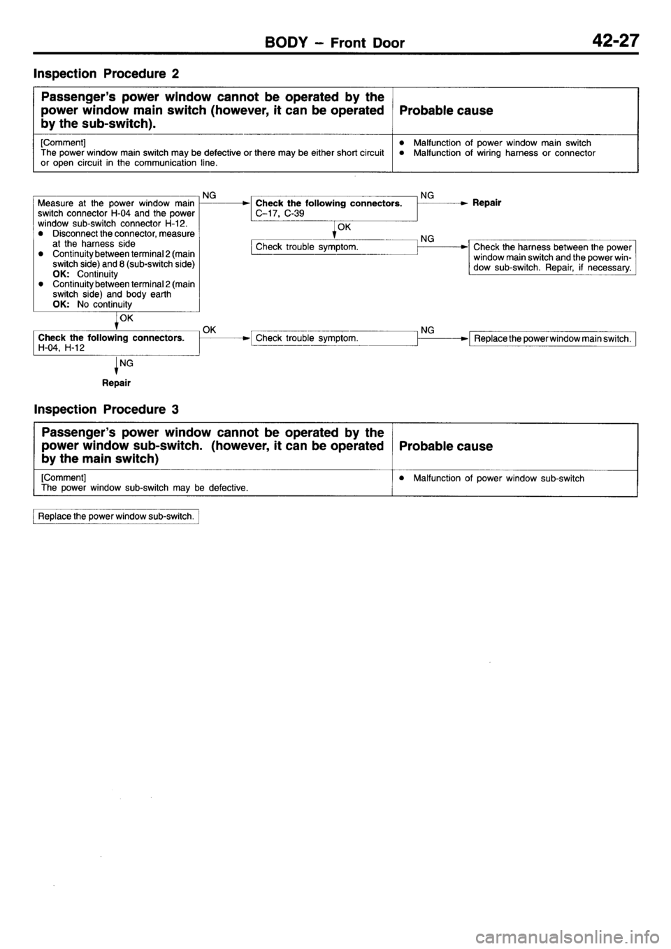 MITSUBISHI L400 1995  Workshop  Service Repair Manual 