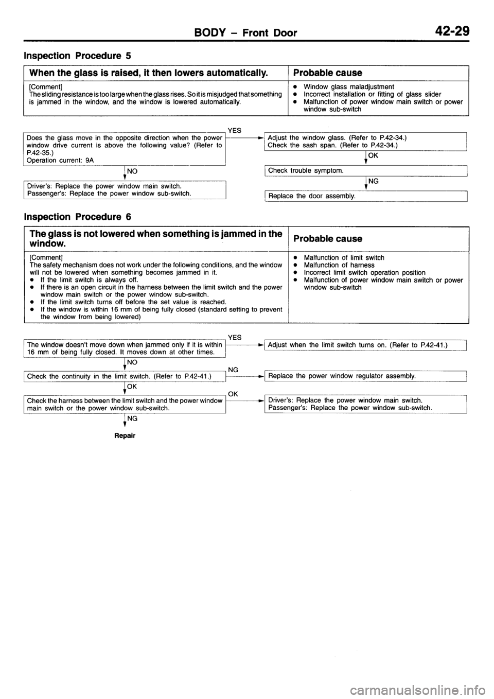 MITSUBISHI L400 1995  Workshop  Service Repair Manual 