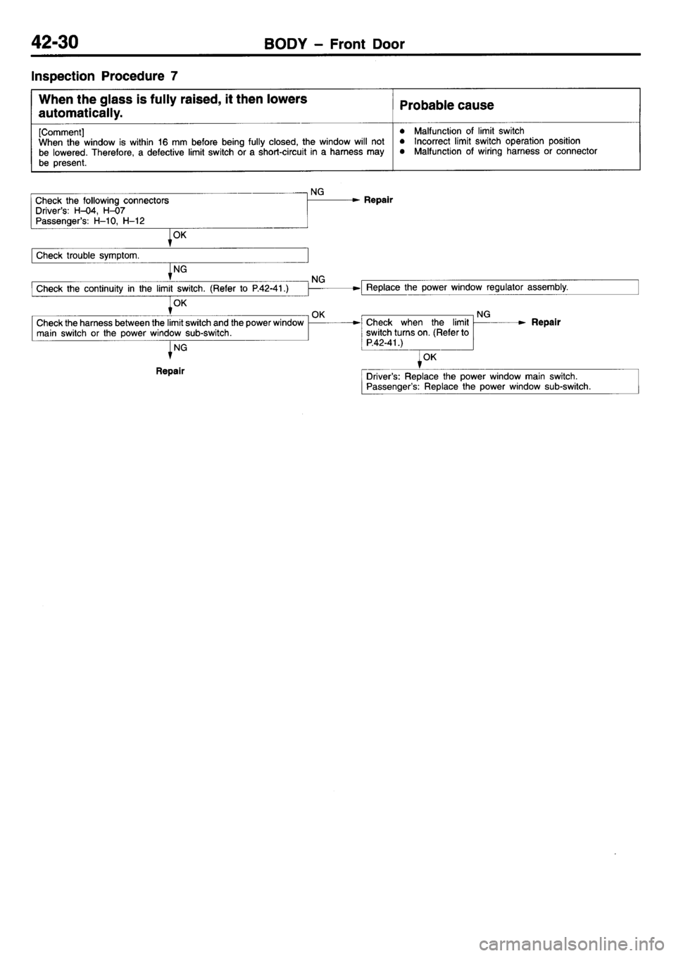 MITSUBISHI L400 1995  Workshop  Service Repair Manual 