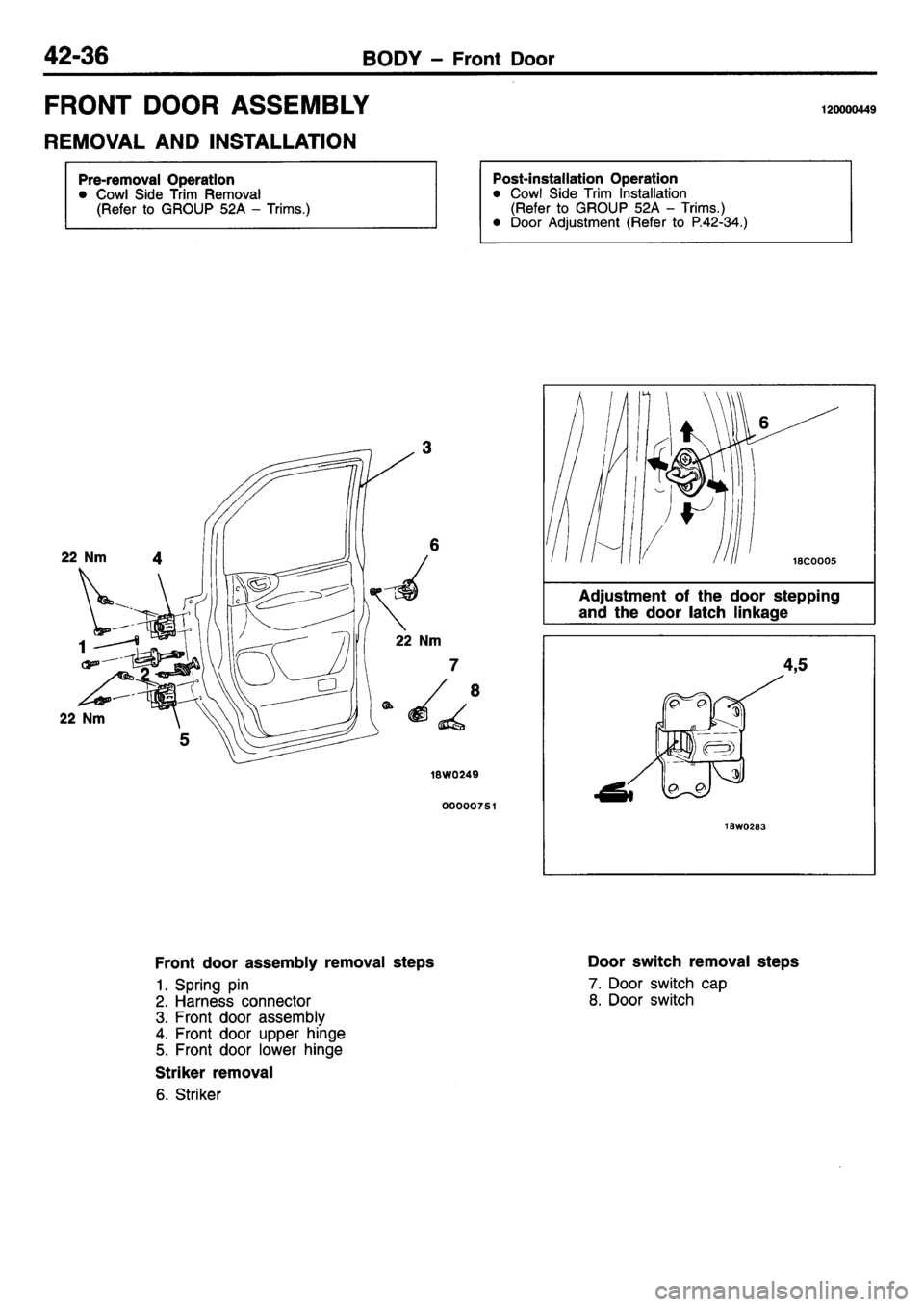 MITSUBISHI L400 1995  Workshop  Service Repair Manual 
