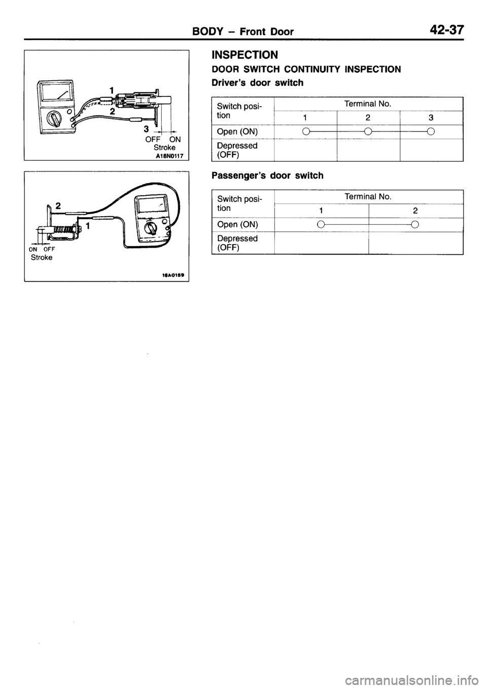 MITSUBISHI L400 1995  Workshop  Service Repair Manual 