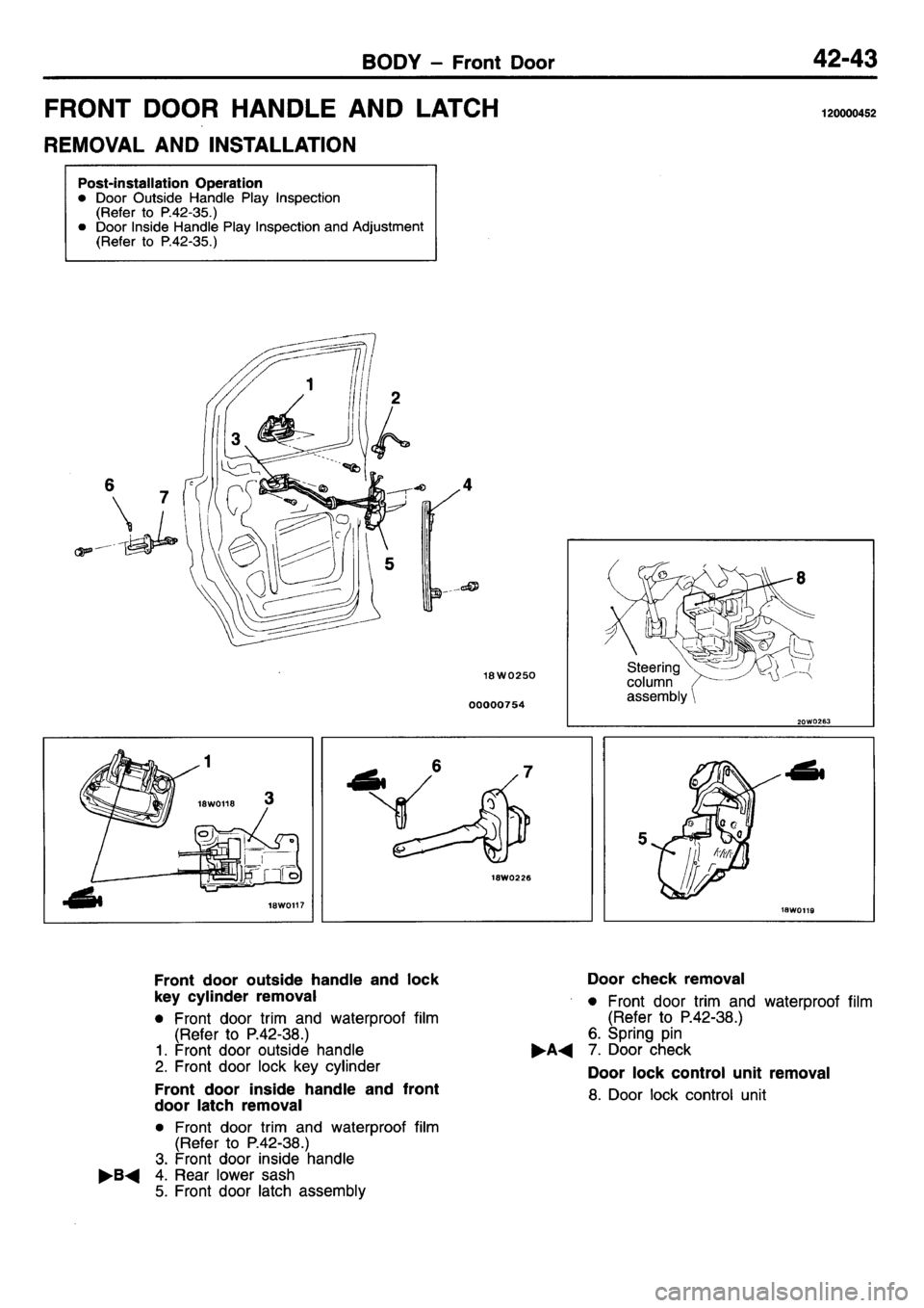 MITSUBISHI L400 1995  Workshop  Service Repair Manual 