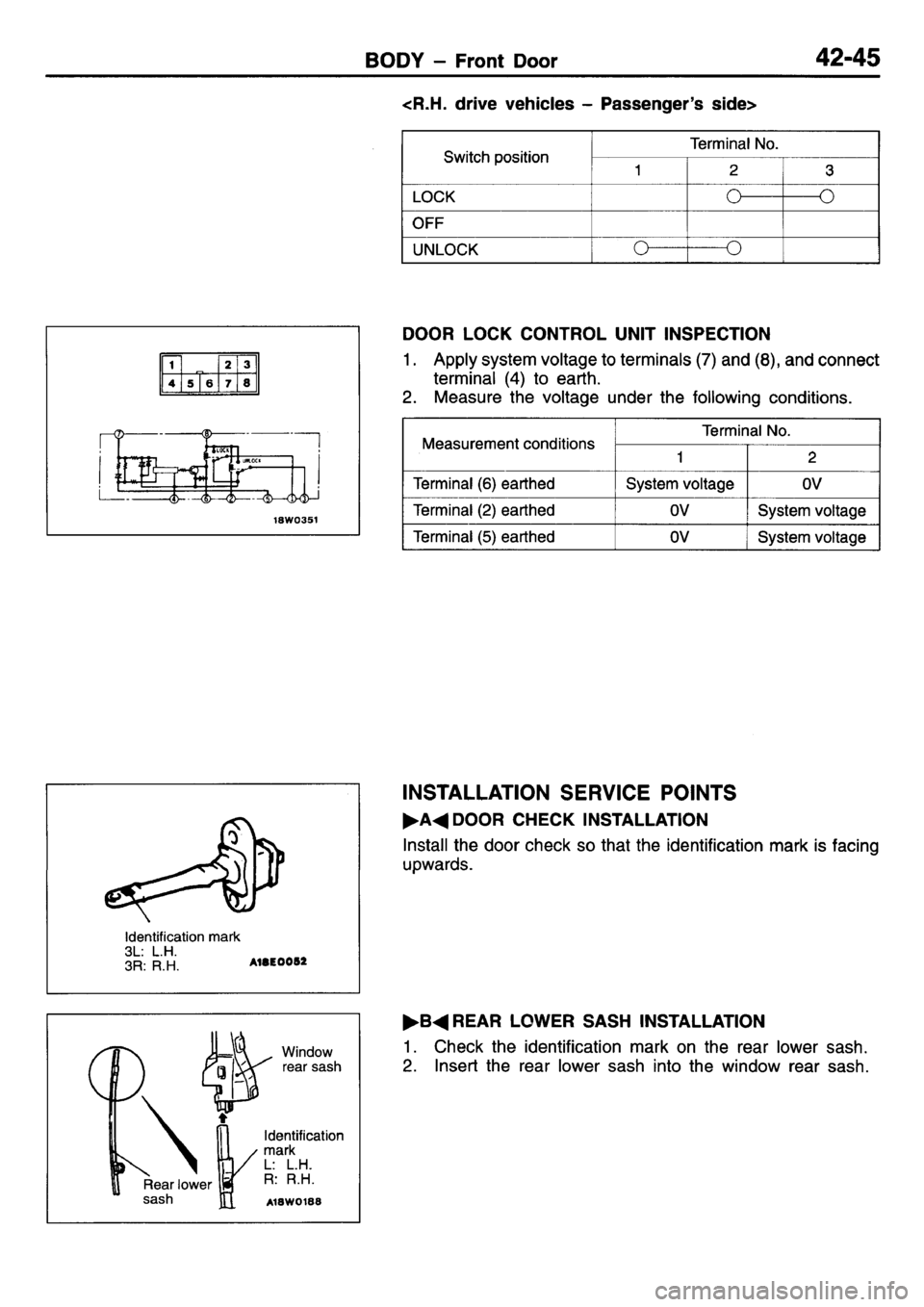 MITSUBISHI L400 1995  Workshop  Service Repair Manual 