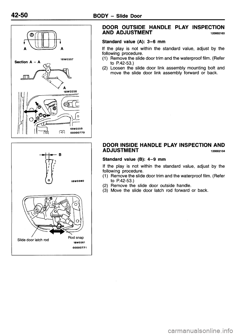 MITSUBISHI L400 1995 Workshop Service Repair Manual MITSUBISHI L400 1995 Workshop Service Repair Manual