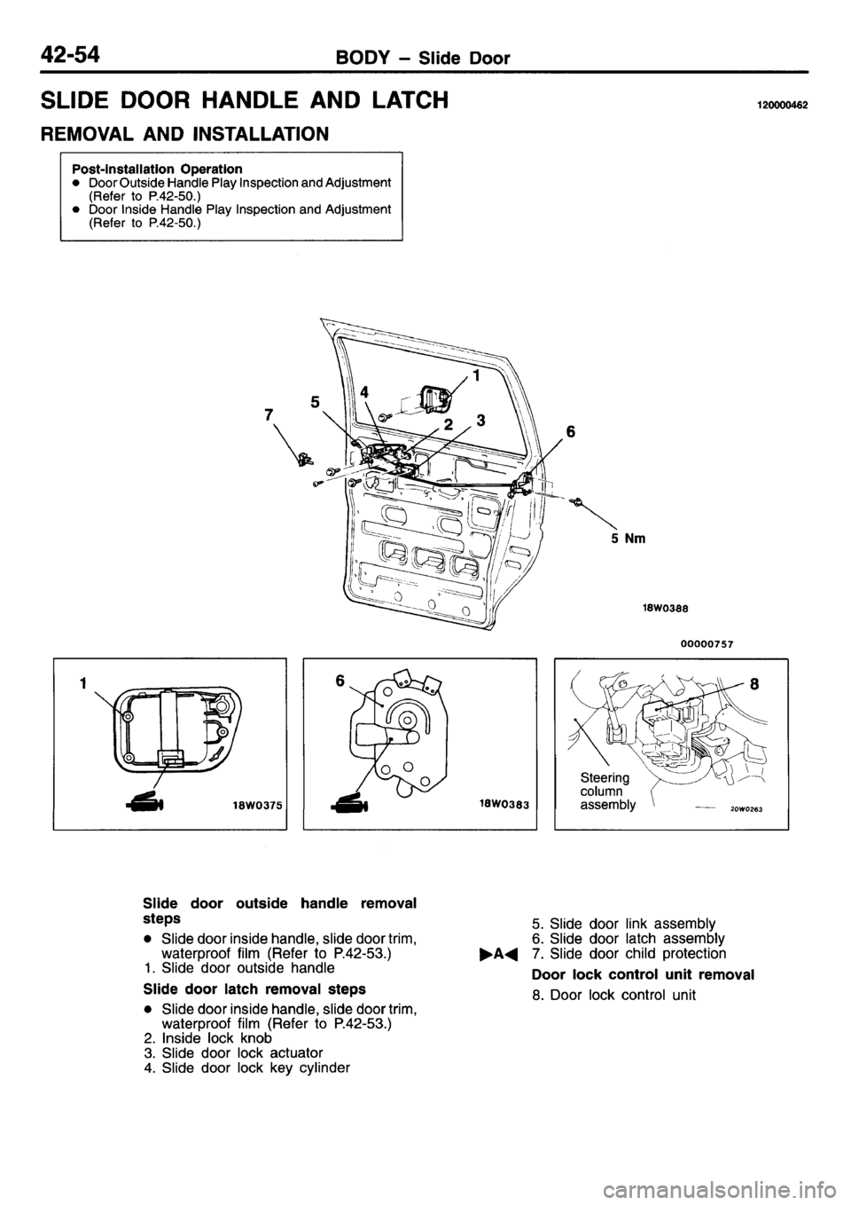 MITSUBISHI L400 1995 Workshop Service Repair Manual MITSUBISHI L400 1995 Workshop Service Repair Manual