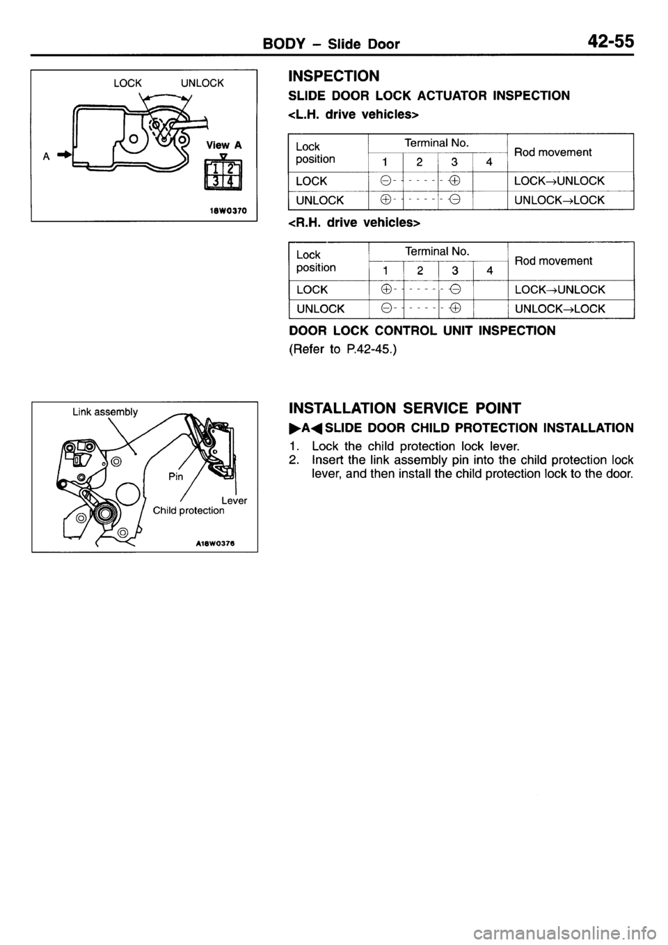 MITSUBISHI L400 1995 Workshop Service Repair Manual MITSUBISHI L400 1995 Workshop Service Repair Manual