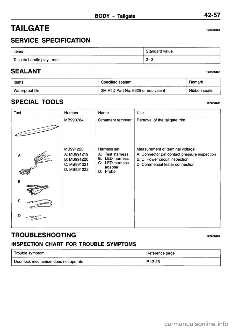 MITSUBISHI L400 1995 Workshop Service Repair Manual MITSUBISHI L400 1995 Workshop Service Repair Manual