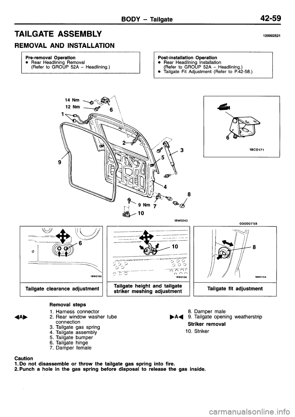 MITSUBISHI L400 1995 Workshop Service Repair Manual MITSUBISHI L400 1995 Workshop Service Repair Manual
