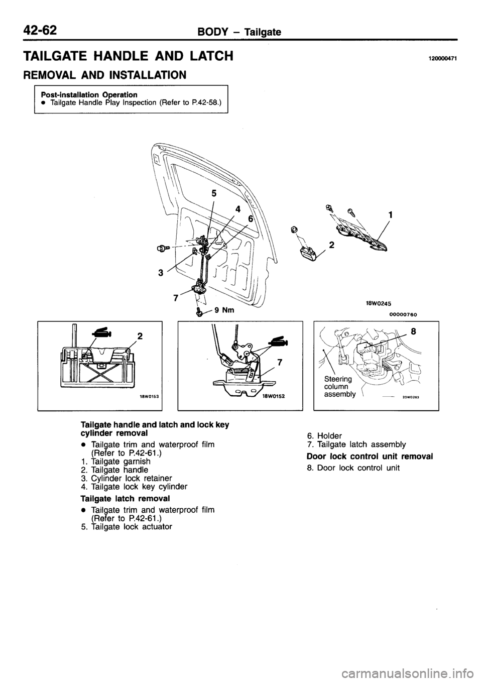 MITSUBISHI L400 1995 Workshop Service Repair Manual MITSUBISHI L400 1995 Workshop Service Repair Manual