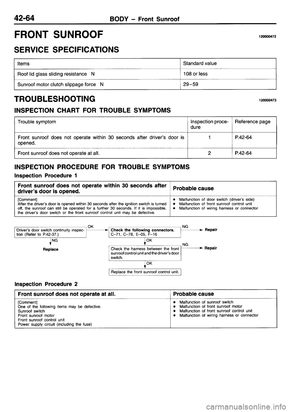 MITSUBISHI L400 1995 Workshop Service Repair Manual MITSUBISHI L400 1995 Workshop Service Repair Manual