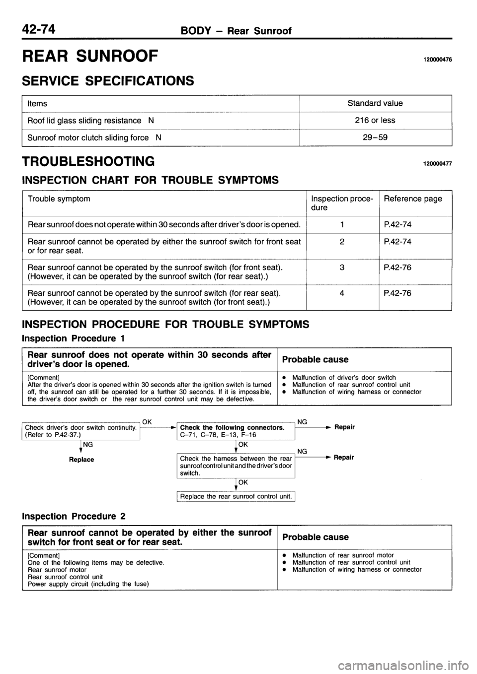 MITSUBISHI L400 1995 Workshop Service Repair Manual MITSUBISHI L400 1995 Workshop Service Repair Manual