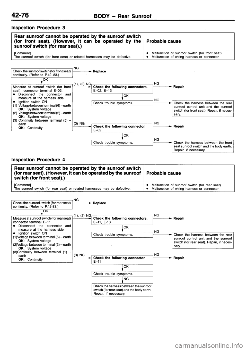 MITSUBISHI L400 1995 Workshop Service Repair Manual MITSUBISHI L400 1995 Workshop Service Repair Manual
